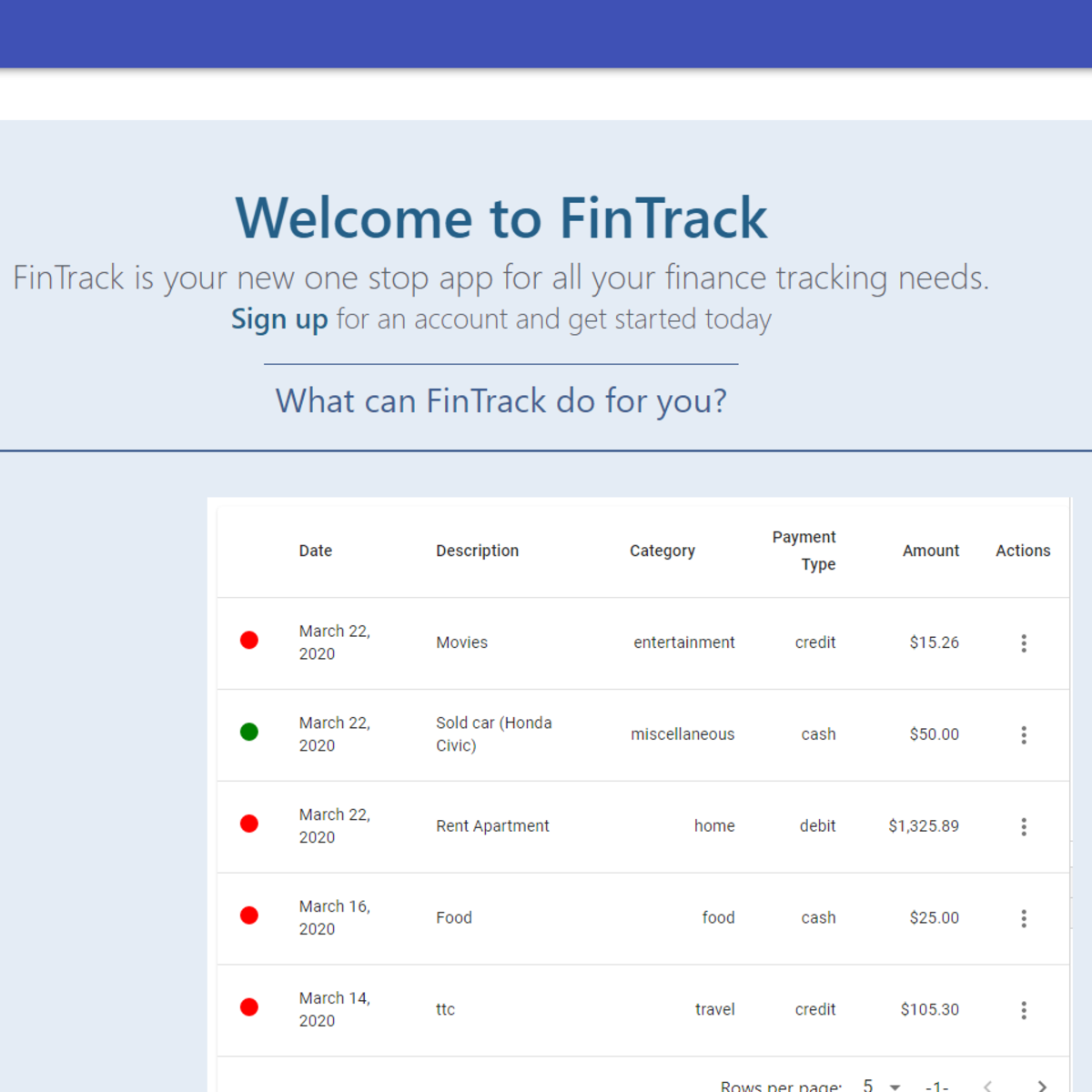 A picture of the Fintrack app