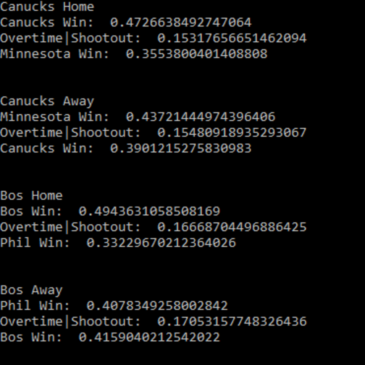 A picture of the NHL predictor's regression model